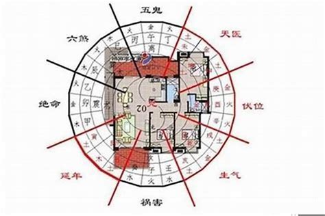 转角房子风水|转角房子的风水